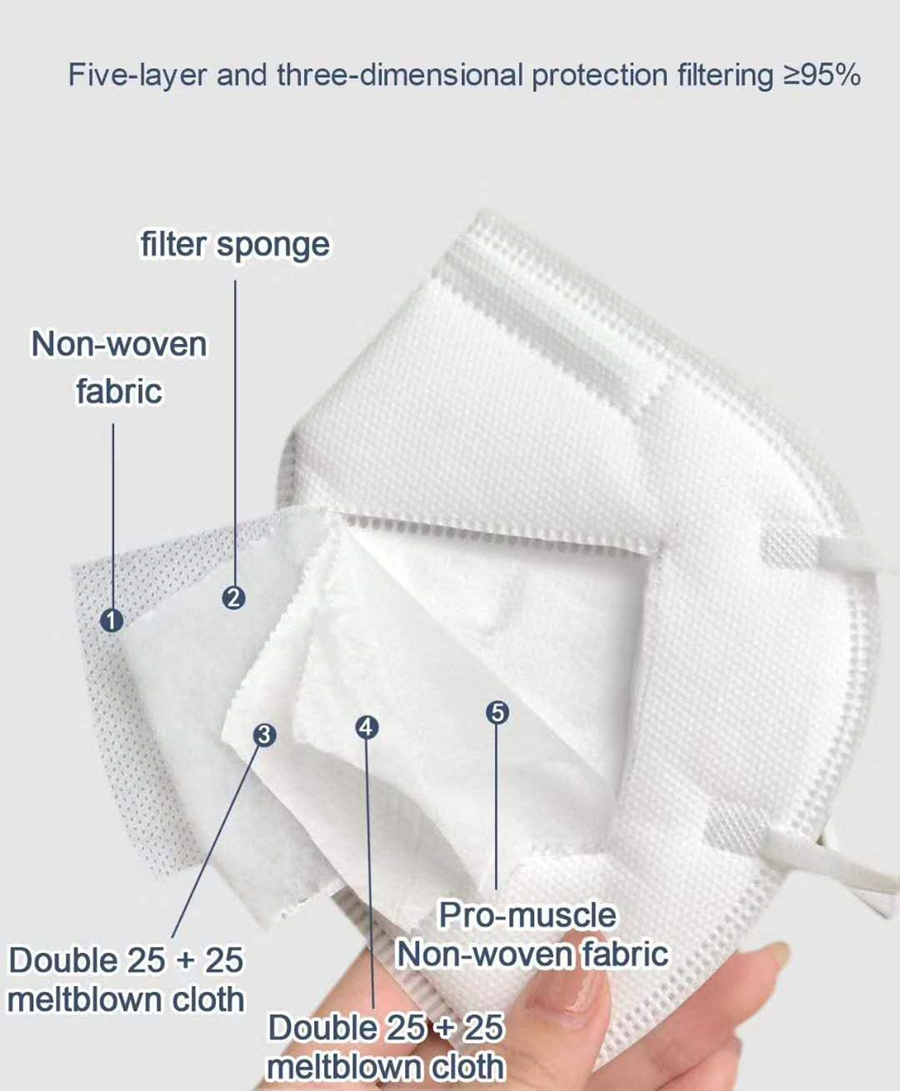 10～200個入り、FFP2規格の黒色KN95マスク、CE認 - Disposable Surgical Mask のレビューと価格